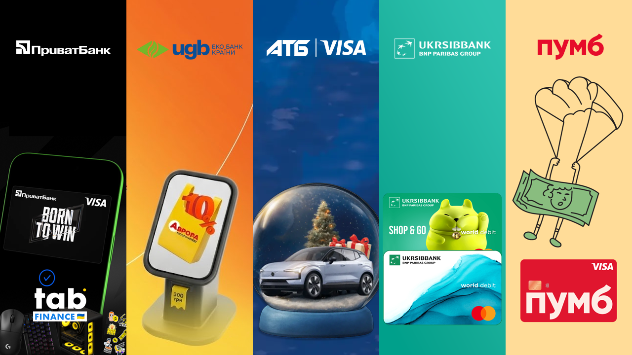 Акції та інші новини